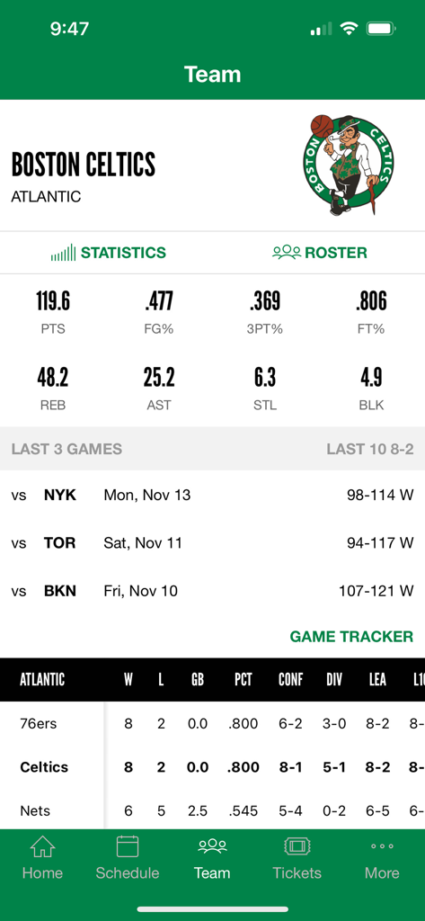 Boston Celtics - Boston Celtics app team statistics and division standings screen