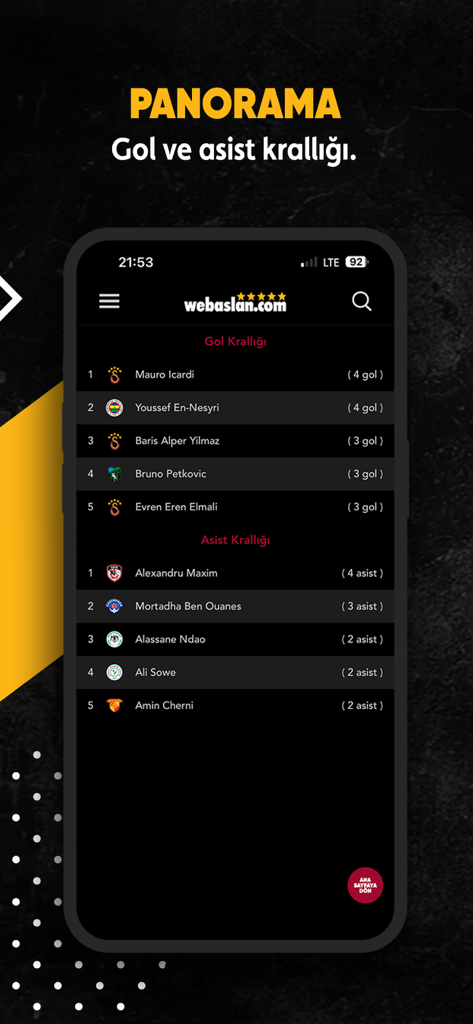 Webaslan - GS 1905 Haber - Aplicativo Webaslan exibindo a lista dos principais artilheiros e assistentes para os fãs do Galatasaray
