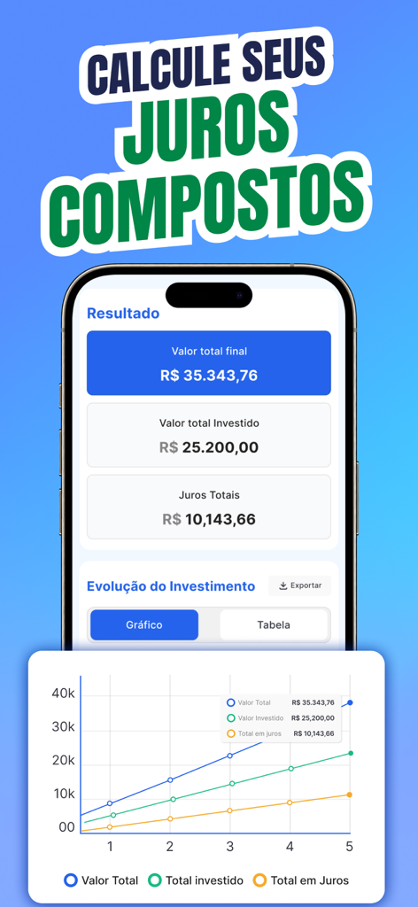 Interface of the compound interest calculator showing investment growth results and a line graph in Brazilian Real