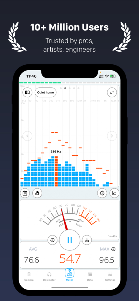 Decibel X PRO: dBA Noise Meter - Aplicación Decibel X PRO mostrando el medidor de nivel de ruido en tiempo real y el gráfico de análisis de frecuencia.