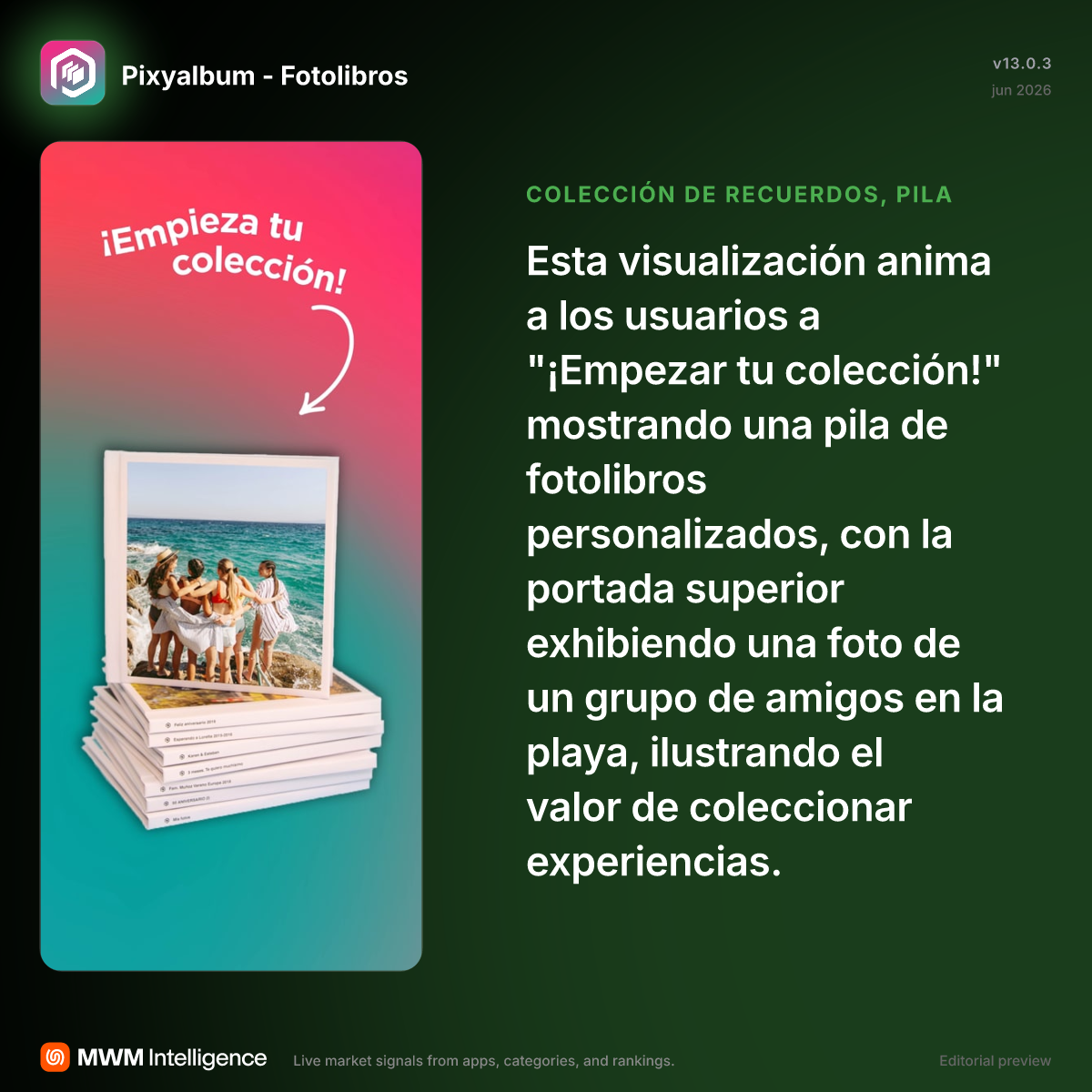 Pixyalbum - Fotolibros - App de Estilo de vida | MWM