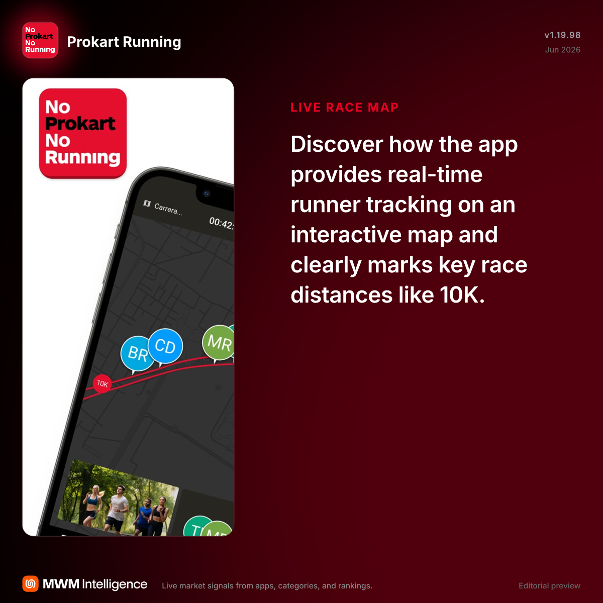 Prokart Running - Sports App | MWM