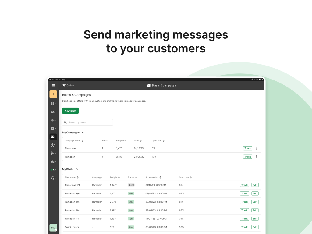 Eat App Manager - iPad-Dashboard von Eat App Manager zeigt Restaurant-Marketingkampagnen und Kunden-Nachrichten-Übersendungen mit Analysen an