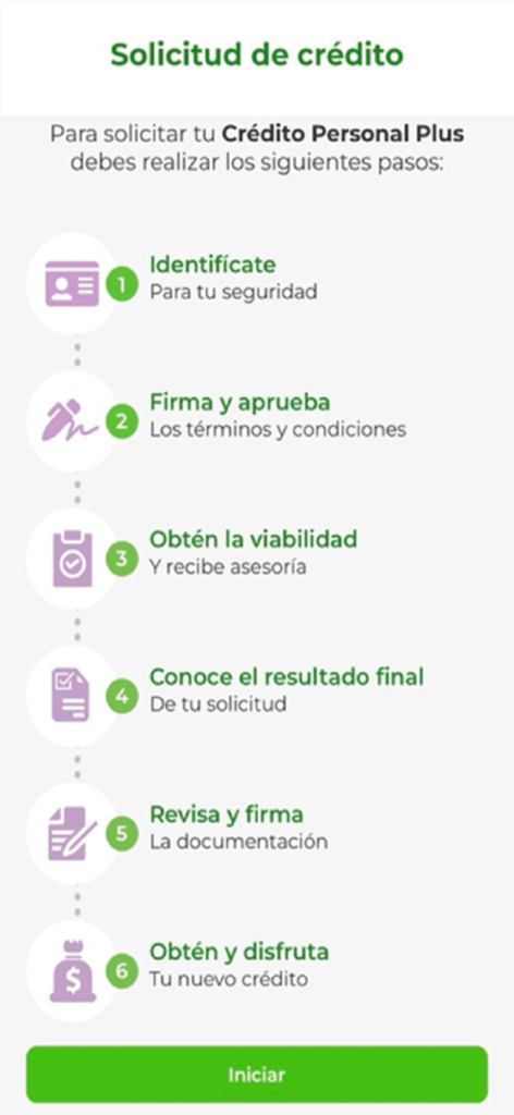 Seis pasos para solicitar un crédito personal en la app CPM Movil Plus