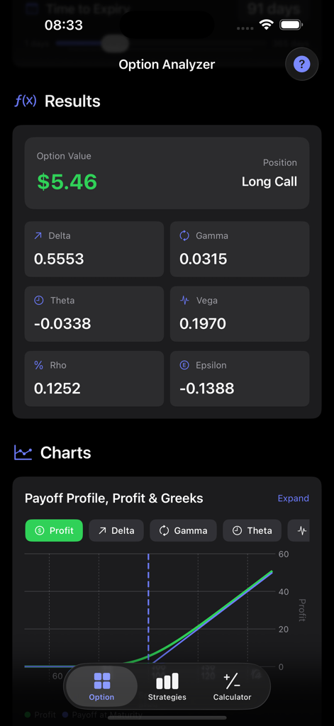 OptionGreeks app screen displaying long call analytics with greeks values and a payoff profile chart