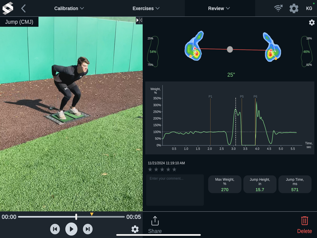 SensorEdge app on iPad showing synchronized video and ground force data analysis for a jump exercise.