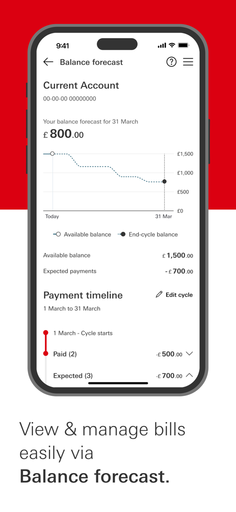 HSBC UK Mobile Banking - HSBC UKモバイルバンキングアプリの残高予測と支払いタイムラインを表示するインターフェース。