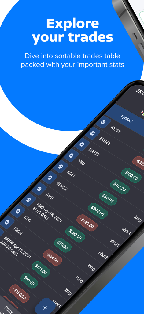 TradesViz Trading Journal - Eine mobile Oberfläche der TradesViz App, die eine detaillierte, sortierbare Tabelle von Trades mit Gewinn- und Verlustanzeigen für Aktien und Optionen zeigt