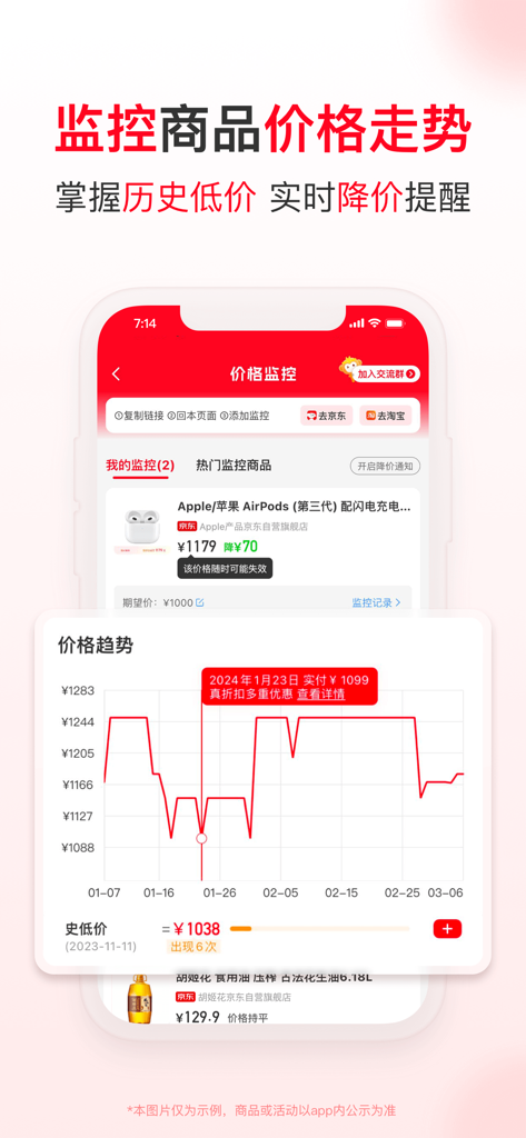 Shengqian Kuaibao app interface showing a price history graph and monitoring for Apple AirPods to track historical low prices