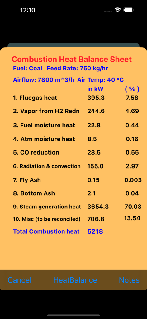 Verbrennungs-Energiebilanzblatt mit Ergebnissen zur Kesseleffizienz und Energieverlusten in Kilowatt und Prozent