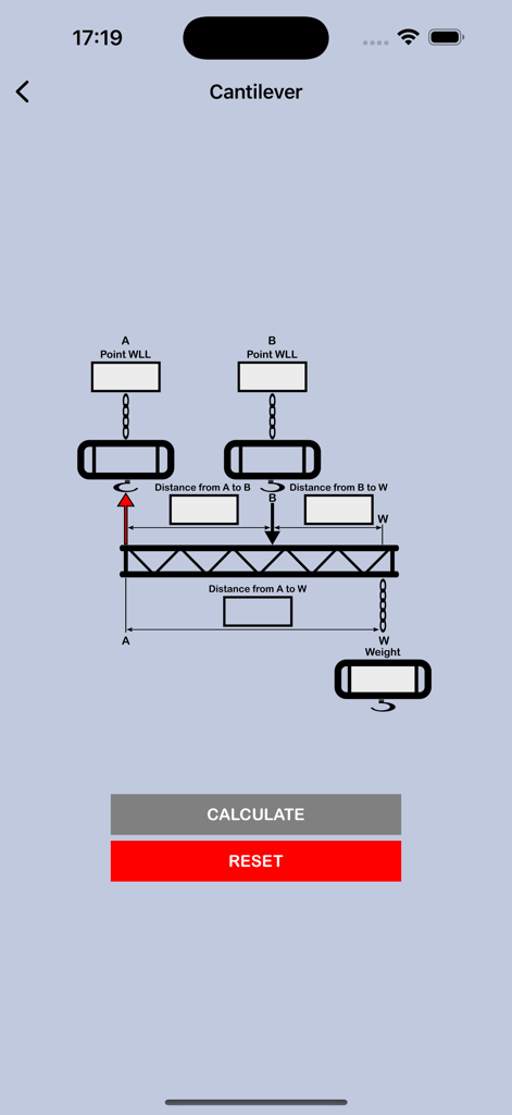 Rigging Bridle Calculator+ - Diagrama técnico para el cálculo de montaje en voladizo con campos de entrada para distancias y peso
