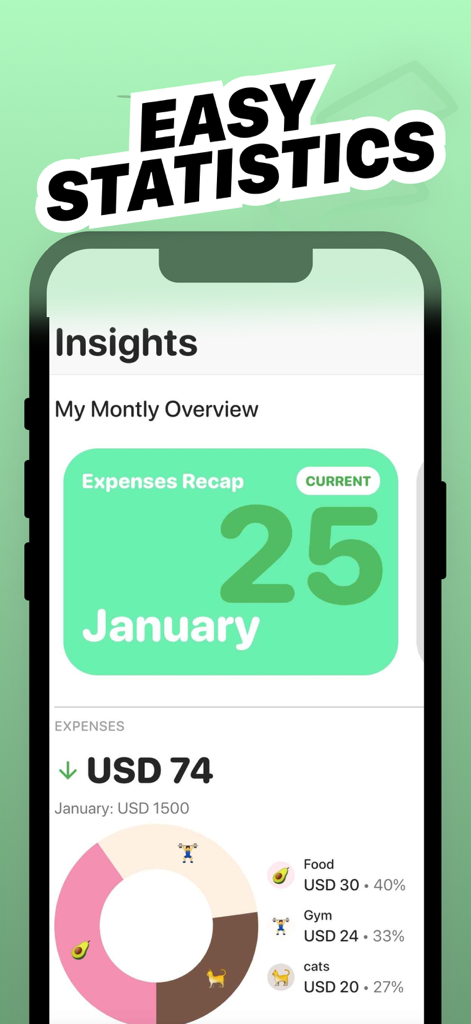 Wally: Debt Tracker Budget - Pantalla de información de la aplicación de presupuesto Wally que muestra estadísticas de gastos mensuales y un gráfico de categorías