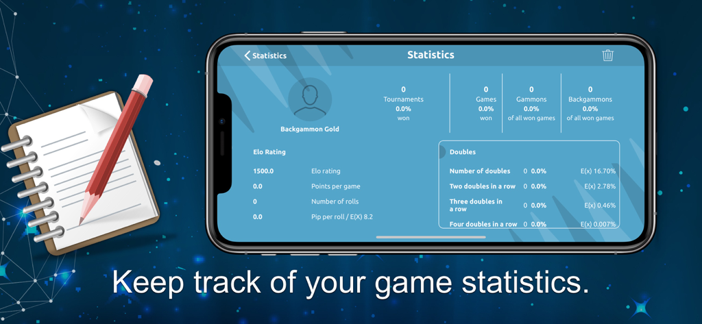 Backgammon Gold PREMIUM - Detaillierte Spielstatistiken und Elo-Bewertungsbildschirm für Backgammon Gold PREMIUM.