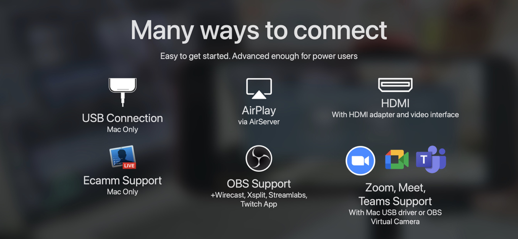 Visión general de las opciones de conexión de Shoot Pro Webcam, incluyendo USB, HDMI, AirPlay, OBS y Zoom.