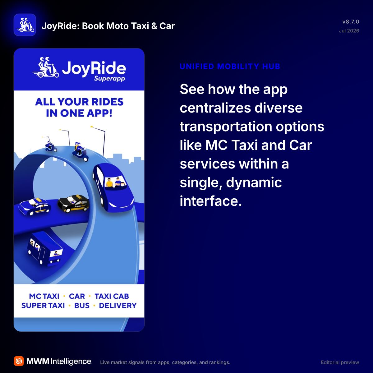 JoyRide: Book Moto Taxi & Car - Travel App | MWM