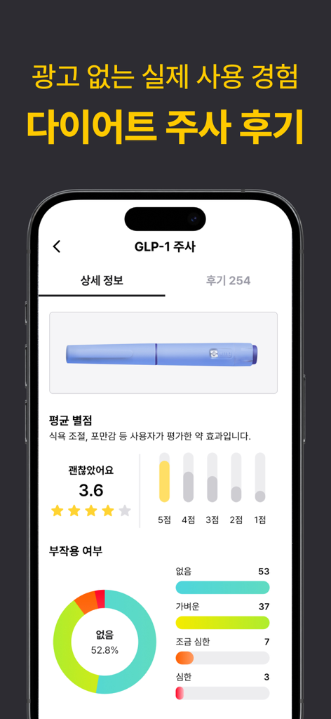 삐약-1위 다이어트 주사 관리앱&기록,커뮤니티,병원약국 - Dashboard dell'app mobile che mostra le valutazioni degli utenti e le statistiche sugli effetti collaterali dei farmaci per la perdita di peso GLP-1