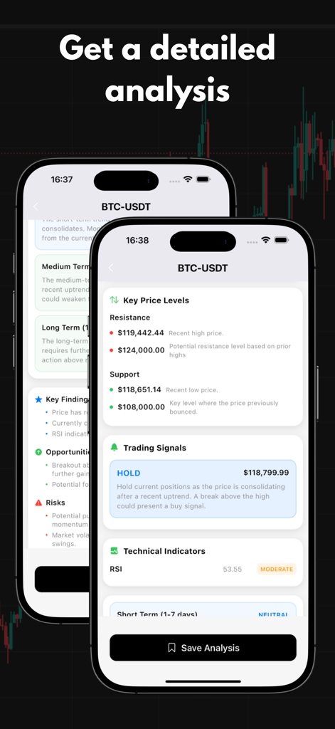 ChartAI - Technical Analyzer - Un'interfaccia mobile di ChartAI che mostra l'analisi tecnica di Bitcoin, inclusi livelli di supporto, livelli di resistenza e segnali di trading