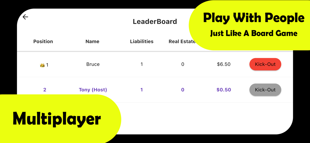 Rat Race 2 - Investing Game - Tabla de clasificación multijugador que muestra las clasificaciones de los jugadores y las estadísticas financieras en el juego de inversión Rat Race 2