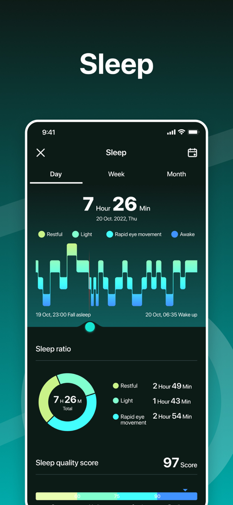 Letsfit life - Letsfit life app sleep tracking dashboard showing sleep stages and quality score