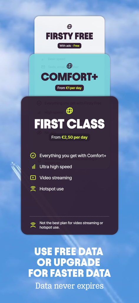 A comparison of Firsty eSIM data plan options including Firsty Free, Comfort Plus, and First Class tiers for global connectivity.