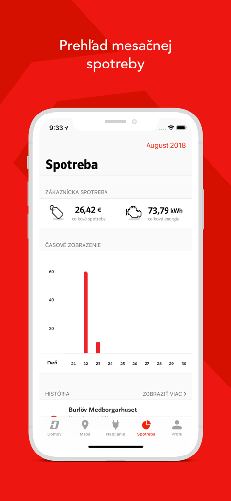 ZSE Drive app dashboard showing monthly EV charging consumption and costs
