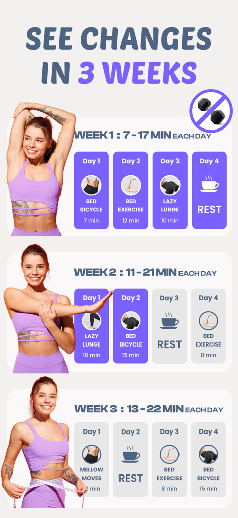 Lazy Workout for Weight Loss - A three week lazy workout plan with daily bed exercises and no equipment needed