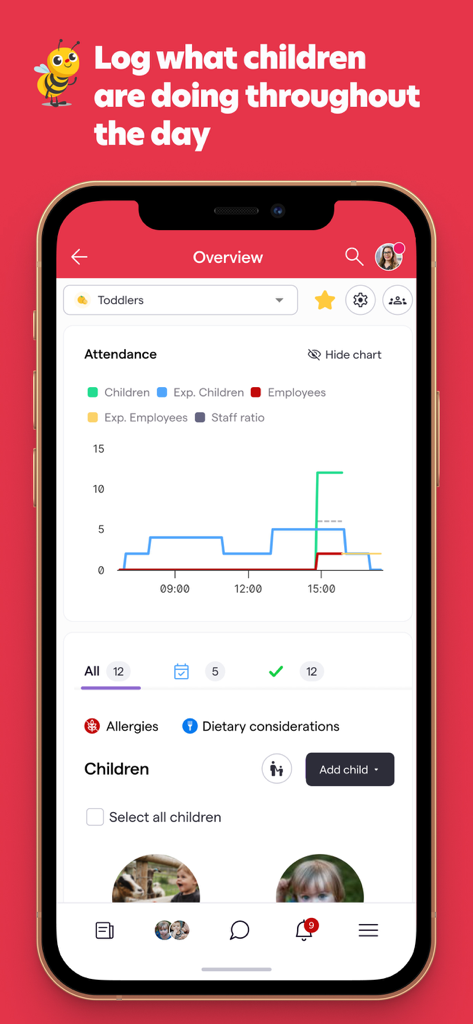 Busy Bees Childcare - Screenshot of Busy Bees Childcare app showing attendance chart and children summary