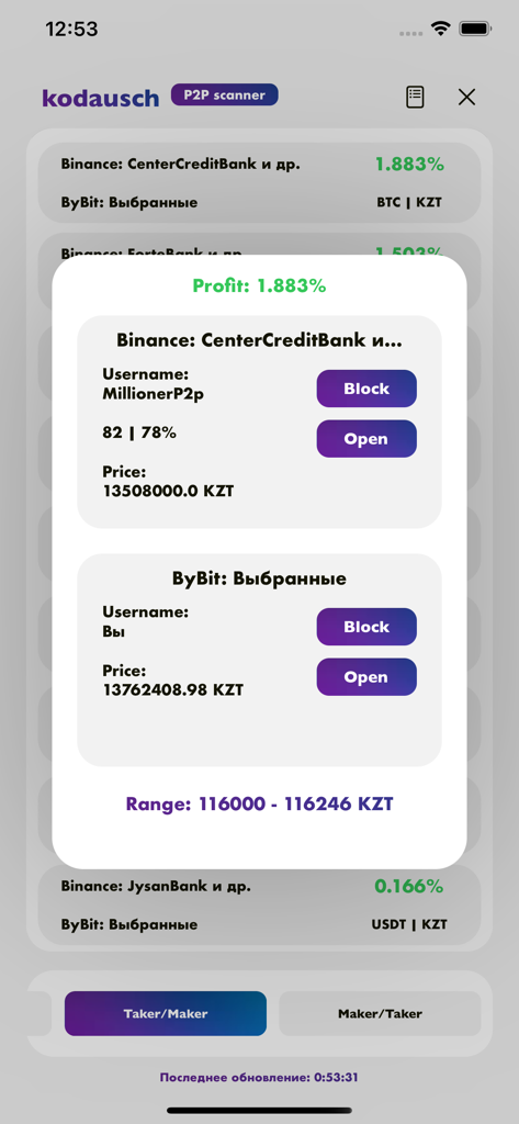 P2P scanner - A mobile app interface showing a cryptocurrency arbitrage profit calculation of 1.883 percent between Binance and ByBit exchanges