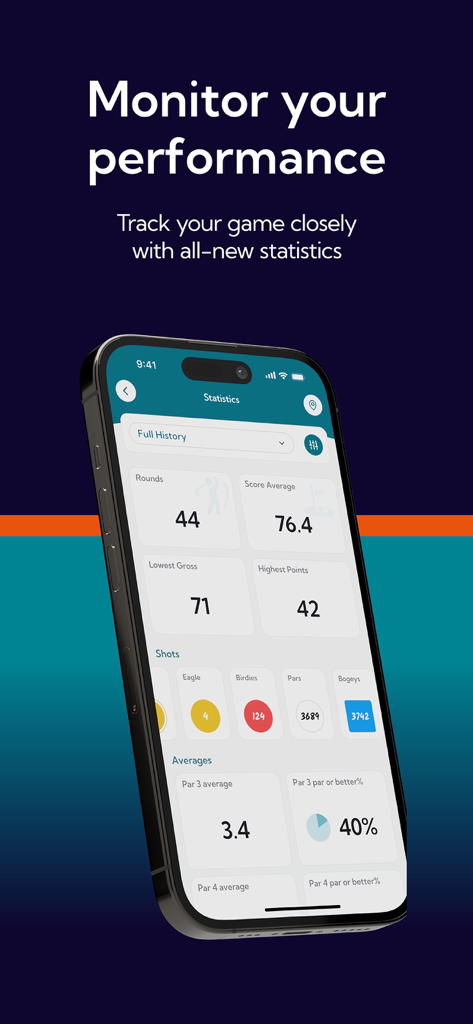 HowDidiDo - Schermata del telefono cellulare che mostra statistiche sulle prestazioni di golf e medie di punteggio nell'app HowDidiDo.