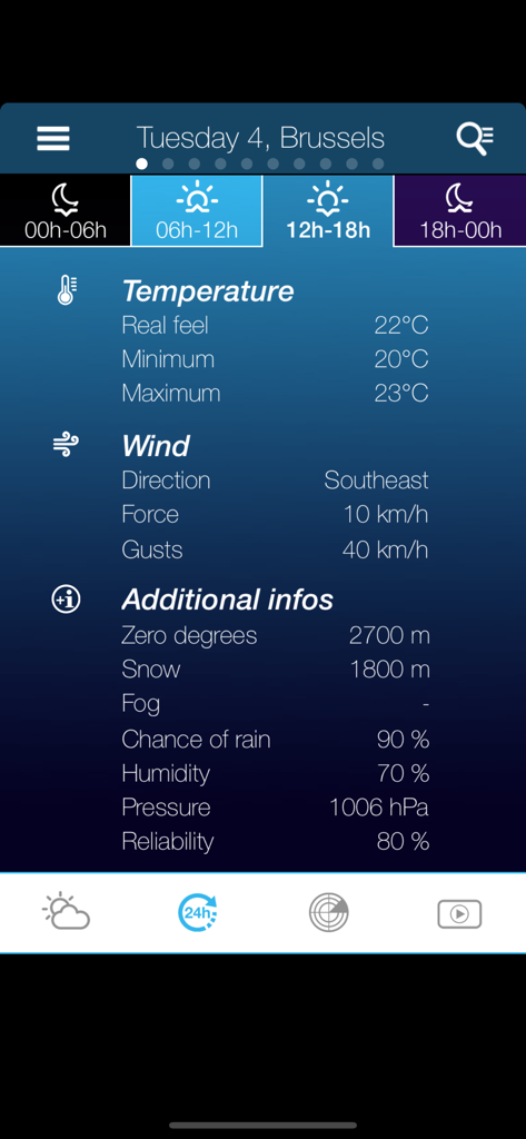 Écran de prévisions météorologiques détaillé pour Bruxelles dans l'application Météo pour la Belgique, affichant les données de température et de vent.
