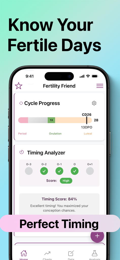 Fertility Friend app screen displaying cycle progress bar and ovulation timing analyzer with a high timing score for conception