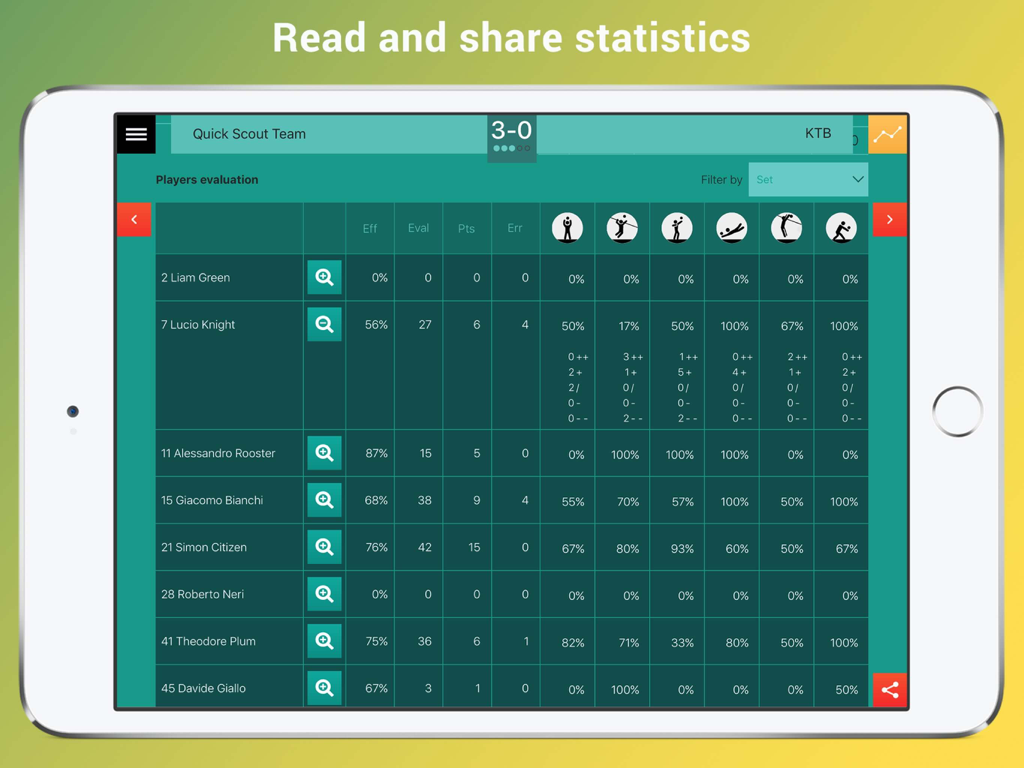 Quick Scout Volley - An iPad screen displaying a detailed table of volleyball player performance statistics and evaluation metrics