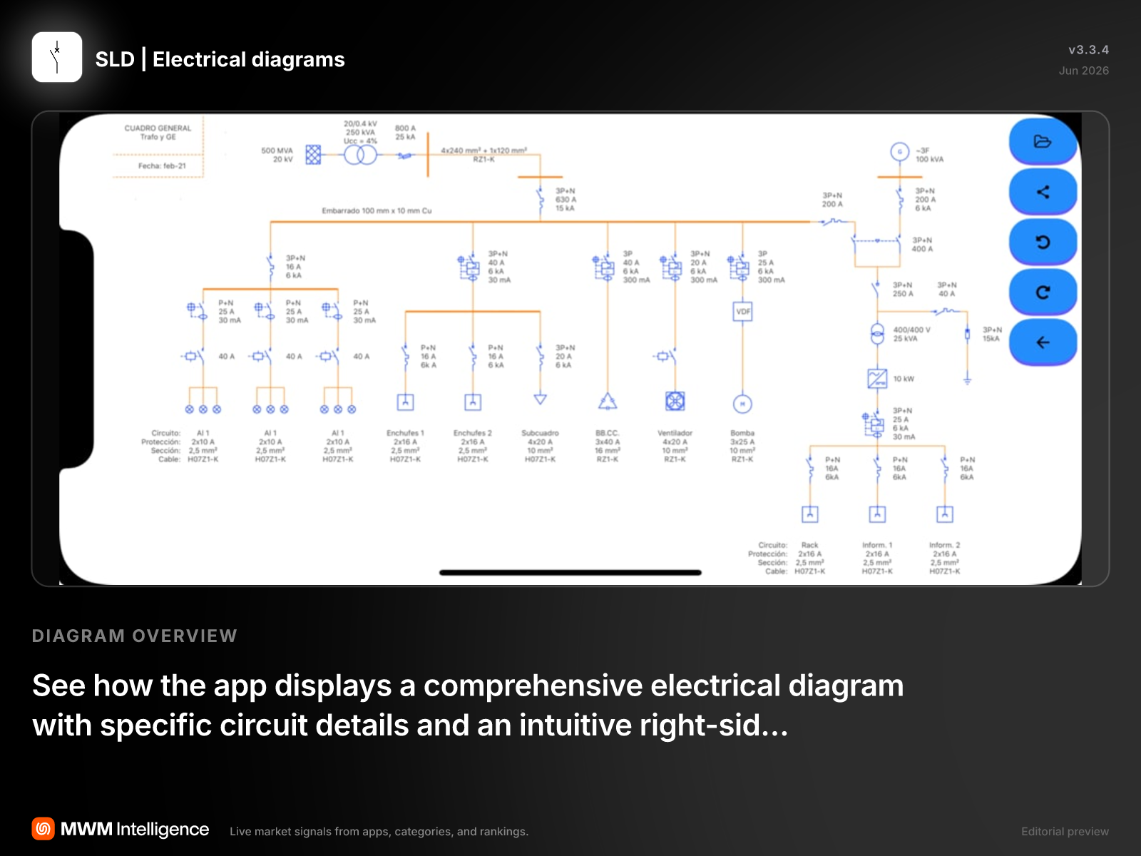 SLD | Electrical diagrams - Productivity App | MWM