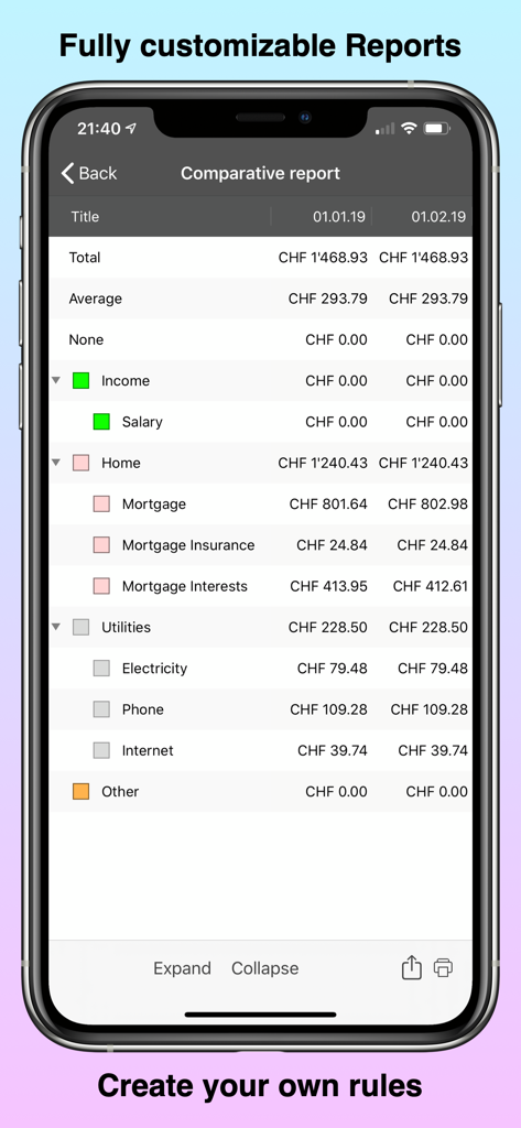 PocketMoney app screenshot showing a detailed comparative report of monthly home and utility expenses.