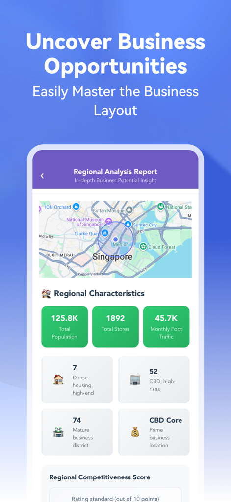ShopSager mobile app showing a regional analysis report with population and foot traffic data