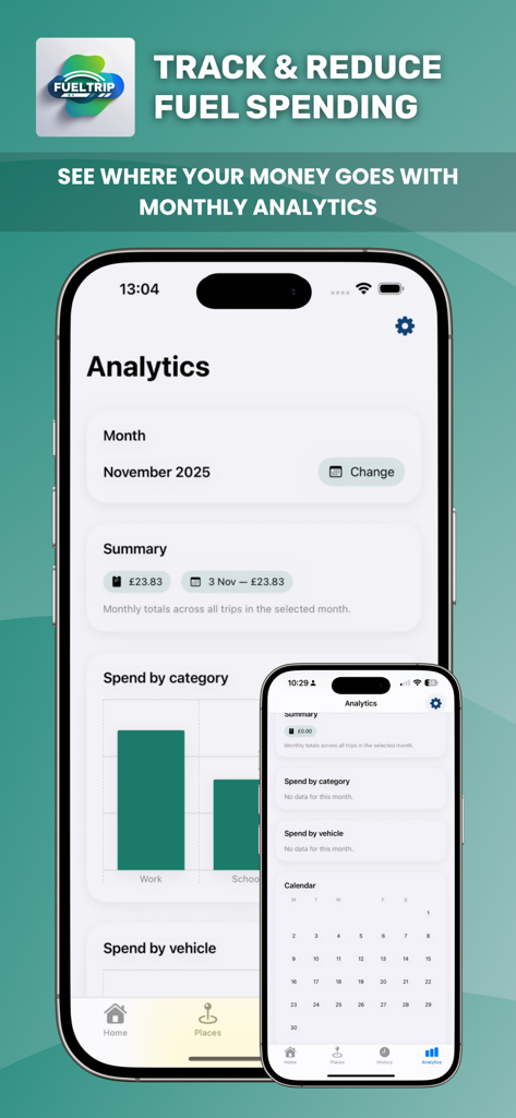 Analytics dashboard in the FuelTrip app showing monthly fuel spending and cost breakdown by category.