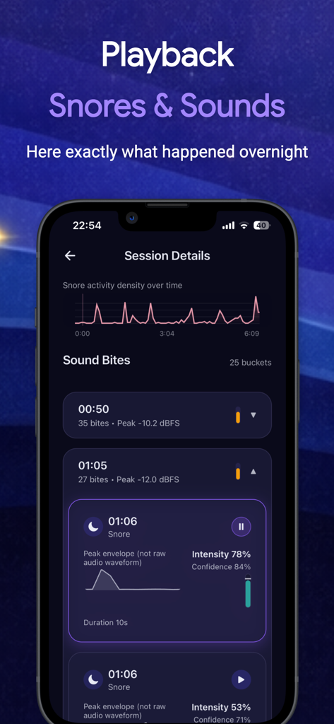 いびきアクティビティグラフと再生用の記録されたサウンドバイトを表示するAutoSnoreアプリ画面。