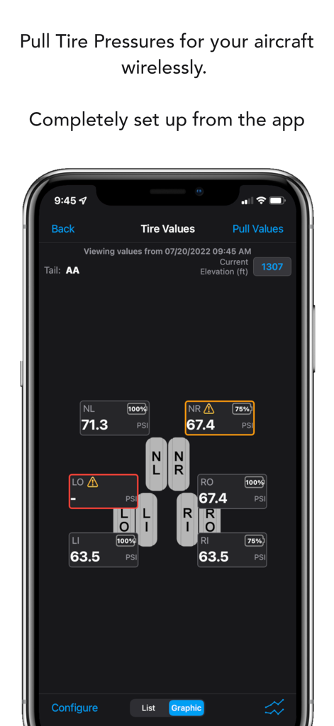 Pantalla gráfica de la presión de los neumáticos de la aeronave en la aplicación Textron Aviation Service
