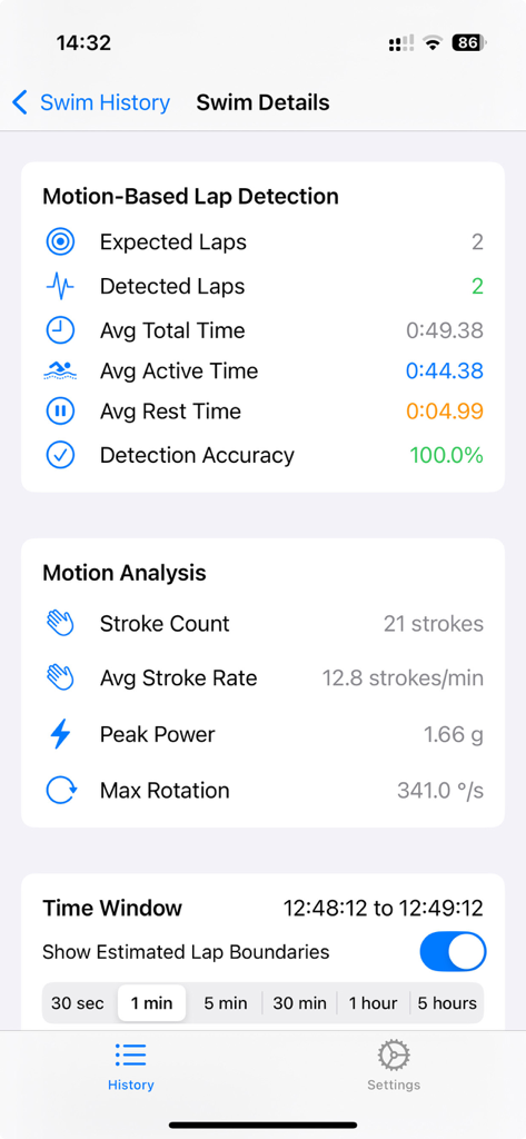 Swimming Lap Tracker - A detailed swim session analysis screen showing motion based lap detection accuracy and stroke count statistics