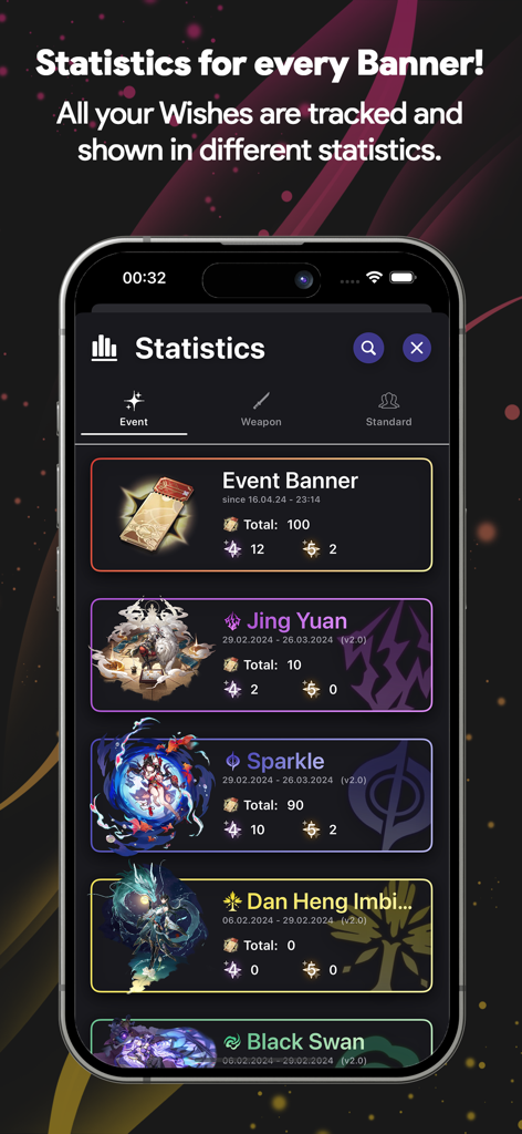 HSR WishCounter - HSR WishCounter app screen showing pull statistics for character banners