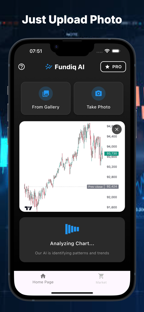 Mobile app interface showing AI analyzing a trading chart uploaded from a photo to identify patterns and trends