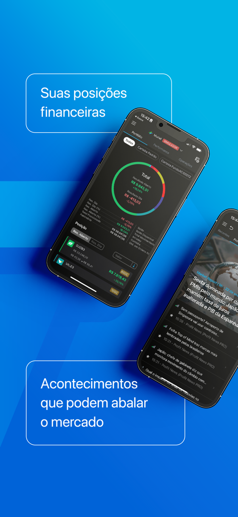 Profit Mobile - Profit Mobile app screens displaying financial portfolio results and real-time market news updates