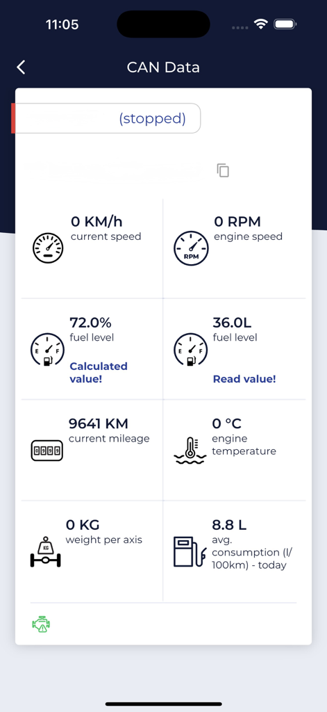 TrackGPS Fleet Management - A dashboard in the TrackGPS app showing real-time vehicle CAN data including fuel level, mileage, and speed