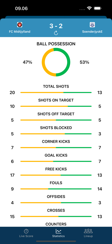 Football DK app statistics screen showing match data for FC Midtjylland versus SoenderjyskE