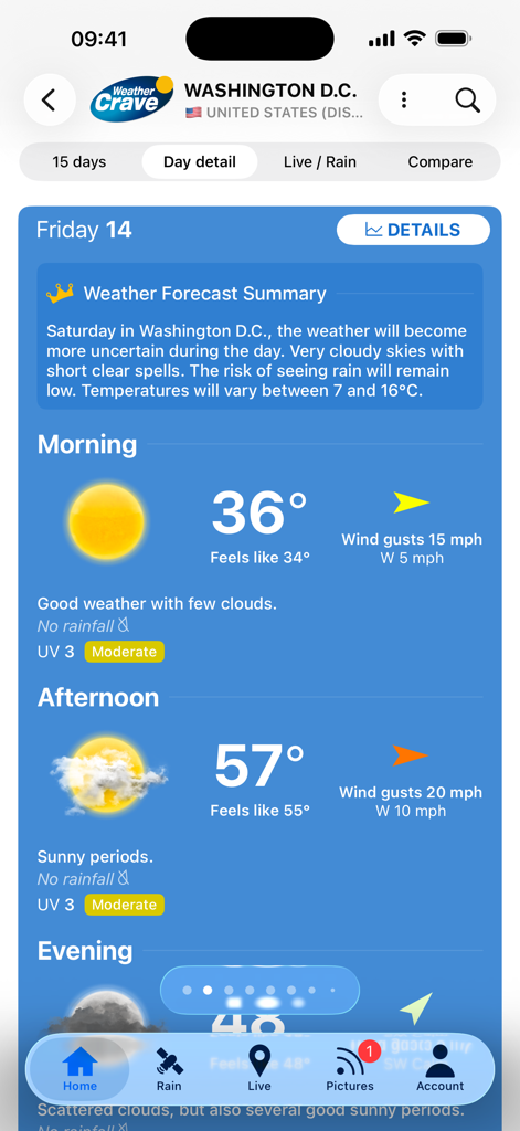 Weather Crave app interface showing the daily weather details for Washington D.C. including morning and afternoon temperatures