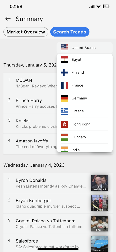Search trends screen in the HeatMap app showing a country selection menu and trending news topics.