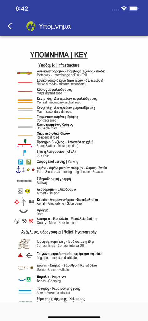 Anavasi mapp - Hiking maps - Detailed map legend for Anavasi hiking maps showing symbols for infrastructure and relief