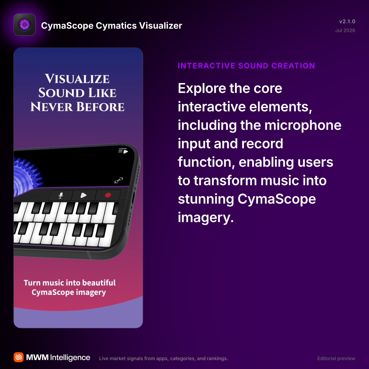 CymaScope Cymatics Visualizer - Music App | MWM