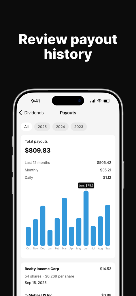 Dividend Tracker - Plainzer - A bar chart in the Plainzer app showing monthly dividend payout history and total income stats.