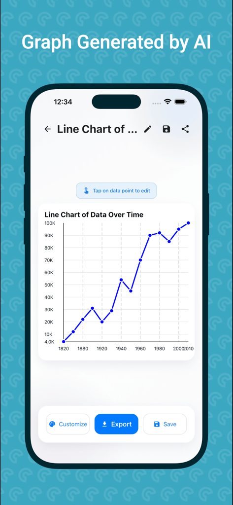 Chart Maker: AI Graph Creator - Chart Maker モバイルアプリで、時間の経過に伴うデータを示す AI 生成の折れ線グラフ。